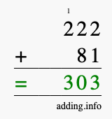 Calculate 222 + 81 using long addition