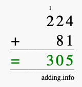 Calculate 224 + 81 using long addition