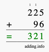 Calculate 225 + 96 using long addition