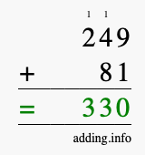 Calculate 249 plus 81 using long addition Calculate 249 + 81 using long addition