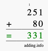 Calculate 251 + 80 using long addition