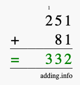 Calculate 251 + 81 using long addition