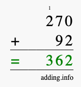 Calculate 270 + 92 using long addition