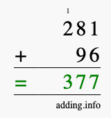 Calculate 281 + 96 using long addition