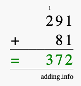 Calculate 291 + 81 using long addition