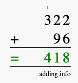 Calculate 322 + 96 using long addition