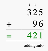 Calculate 325 + 96 using long addition