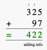 Calculate 325 + 97 using long addition