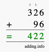 Calculate 326 + 96 using long addition