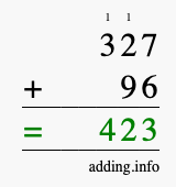 Calculate 327 + 96 using long addition