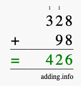 Calculate 328 + 98 using long addition