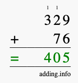 Calculate 329 + 76 using long addition