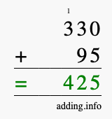 Calculate 330 + 95 using long addition
