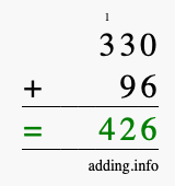 Calculate 330 + 96 using long addition