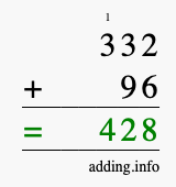 Calculate 332 + 96 using long addition