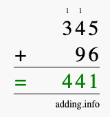 Calculate 345 + 96 using long addition