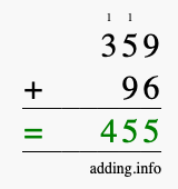 Calculate 359 + 96 using long addition