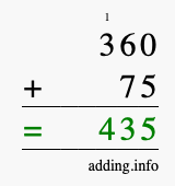 Calculate 360 + 75 using long addition