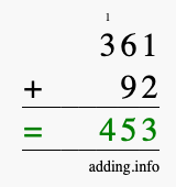 Calculate 361 + 92 using long addition