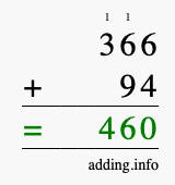 Calculate 366 + 94 using long addition