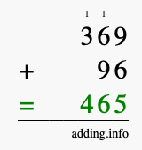 Calculate 369 + 96 using long addition