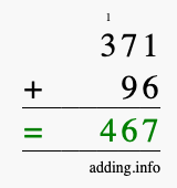 Calculate 371 + 96 using long addition