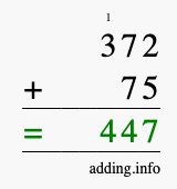 Calculate 372 + 75 using long addition