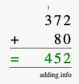Calculate 372 + 80 using long addition