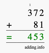Calculate 372 + 81 using long addition