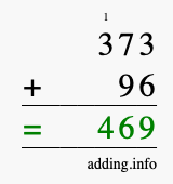 Calculate 373 + 96 using long addition