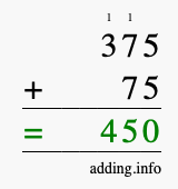 Calculate 375 + 75 using long addition