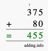 Calculate 375 + 80 using long addition