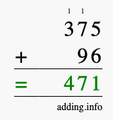 Calculate 375 + 96 using long addition