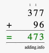 Calculate 377 + 96 using long addition