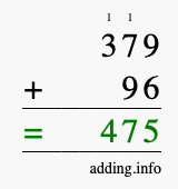 Calculate 379 + 96 using long addition