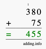 Calculate 380 + 75 using long addition