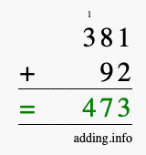 Calculate 381 + 92 using long addition
