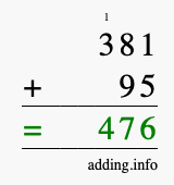 Calculate 381 + 95 using long addition