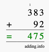 Calculate 383 + 92 using long addition