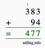 Calculate 383 + 94 using long addition