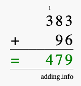 Calculate 383 + 96 using long addition