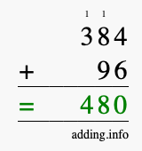 Calculate 384 + 96 using long addition
