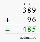 Calculate 389 + 96 using long addition
