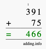 Calculate 391 + 75 using long addition