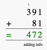 Calculate 391 + 81 using long addition