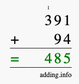Calculate 391 + 94 using long addition