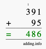 Calculate 391 + 95 using long addition