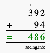 Calculate 392 + 94 using long addition