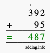 Calculate 392 + 95 using long addition