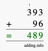 Calculate 393 + 96 using long addition